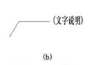 图7.3.1b  引出线