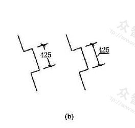 图11.2.3b  尺寸数字的注写方向