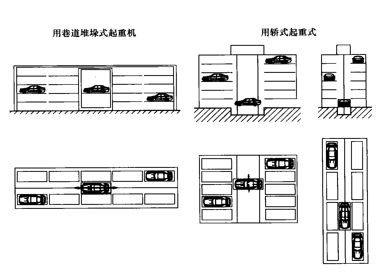 图4 巷道堆垛类机械式停车库示意图
