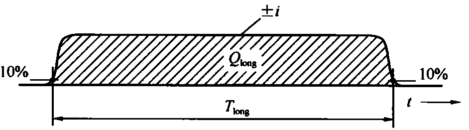 图C.0.1-3  长时间雷击波形参数