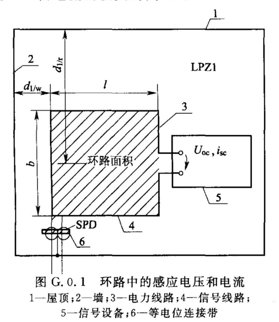 图G.0.1  环路中的感应电压和电流