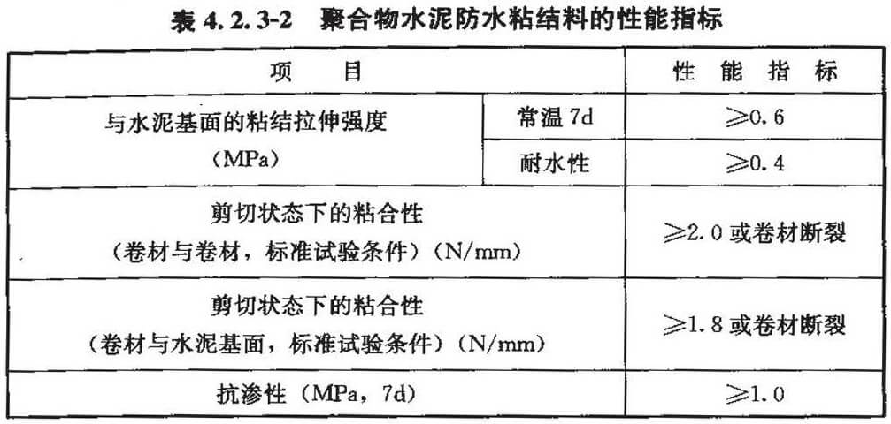 聚合物水泥防水粘结料的性能指标