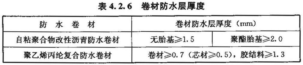  卷材防水层厚度