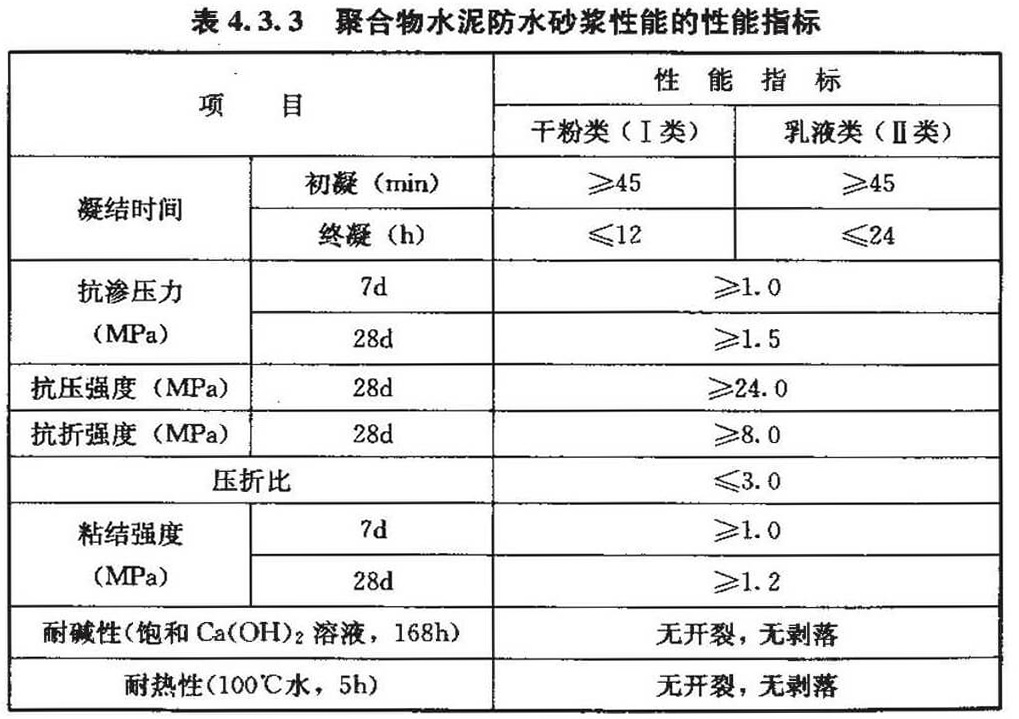 聚合物水泥防水砂浆性能的性能指标