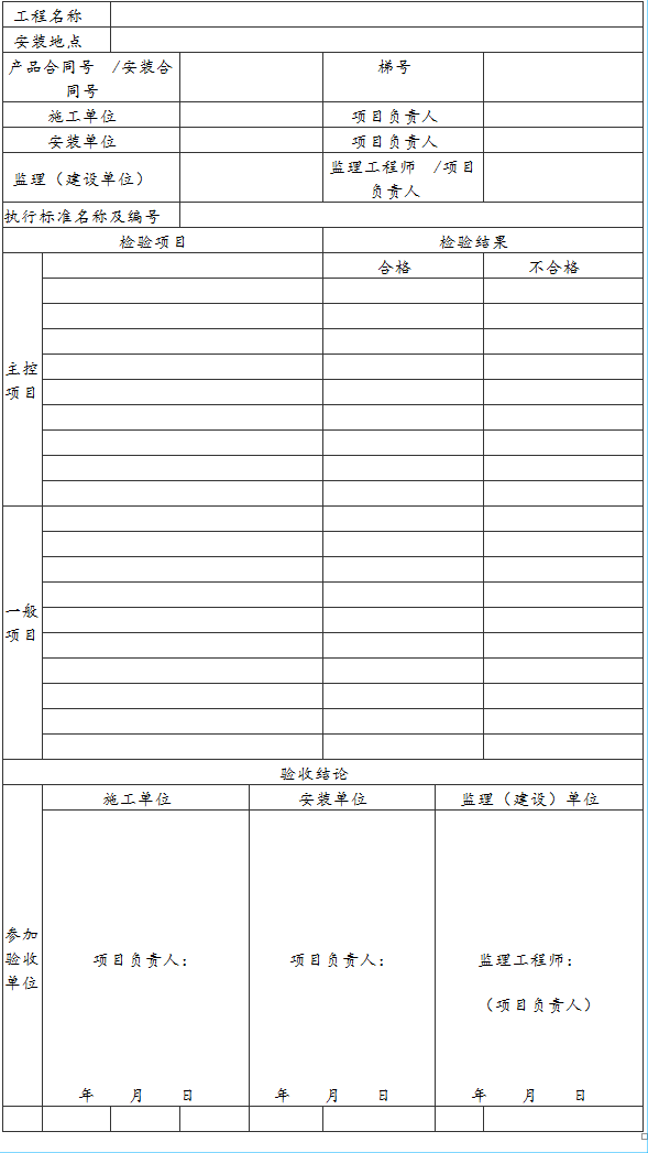 附录A:  土建交接检验记录表