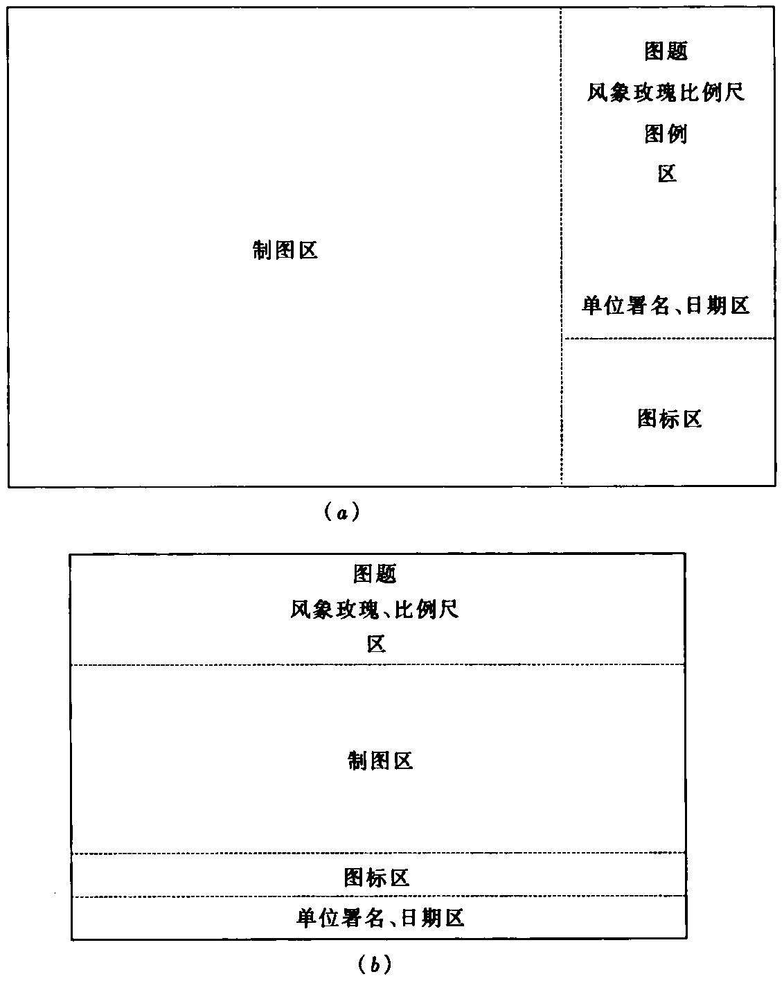 图2.10.4 图标位置