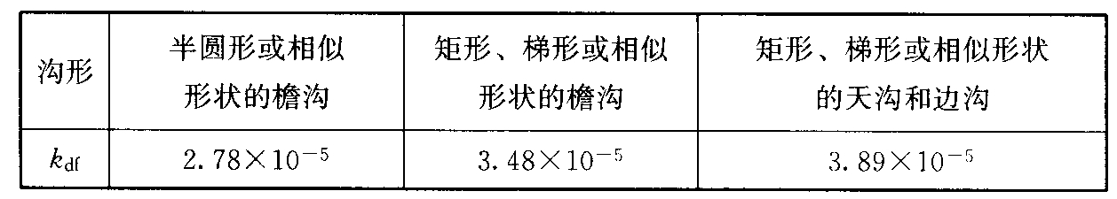表4.2.9 各种沟形的断面系数